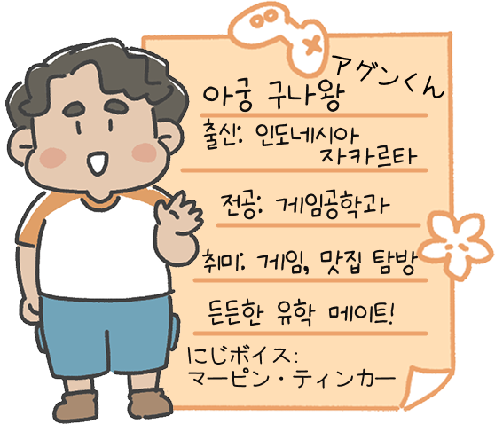 Introduction of agung